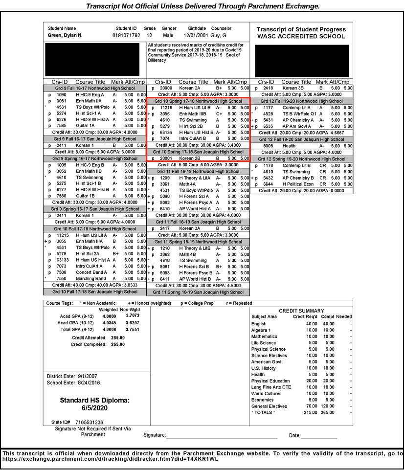 My High School Transcript