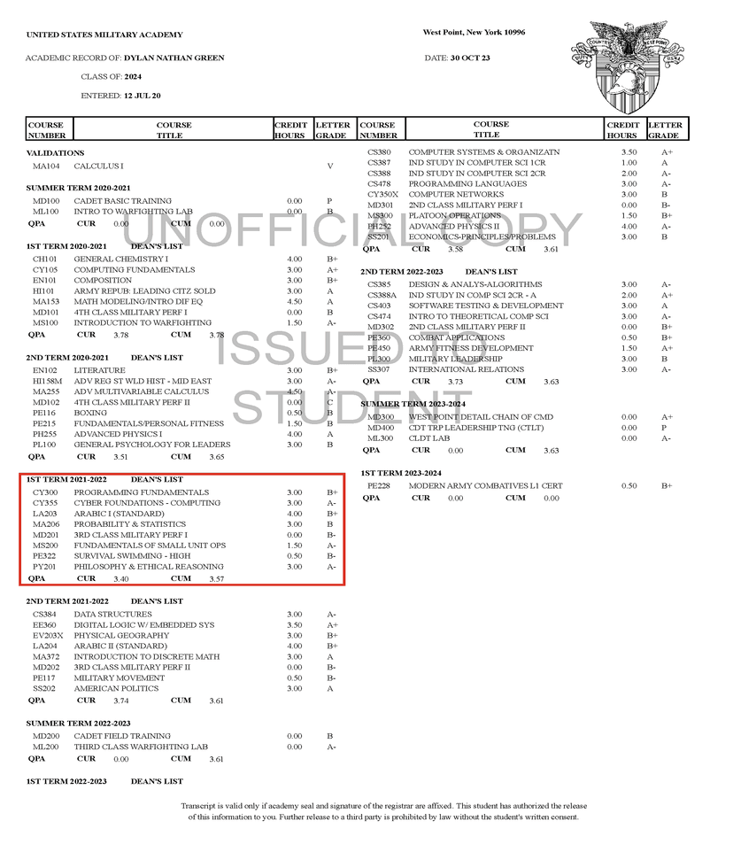 My West Point Transcript